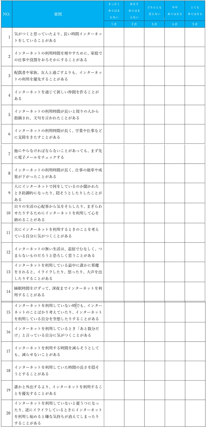 ゲーム依存 ｗｈｏが疾患として定義 全国地域生活支援機構