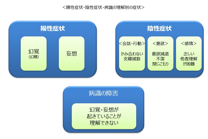 統合失調症のある方の万引き事件と措置入院対応 国連が差別として問題視した事件 全国地域生活支援機構