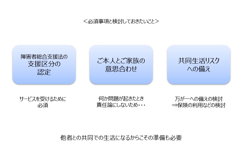 共同生活援助とは？ 全国地域生活支援機構